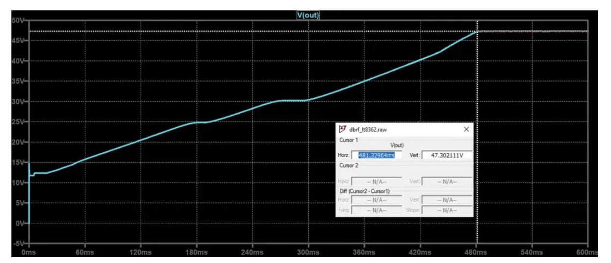如何在沒(méi)有軟啟動(dòng)方程的情況下測(cè)量和確定軟啟動(dòng)時(shí)序？