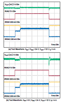新一代μModule穩(wěn)壓器如何實(shí)現(xiàn)能效與熱性能雙提升？