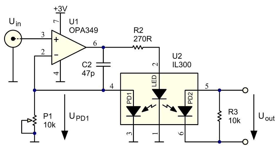 用于測(cè)試儀表放大器的差分光隔離驅(qū)動(dòng)器 用于測(cè)試儀表放大器的差分光隔離驅(qū)動(dòng)器