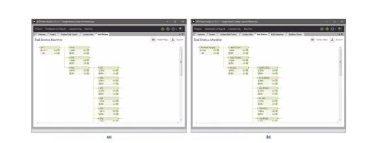 如何加快設(shè)計(jì)和調(diào)試速度？具有突破性、可擴(kuò)展、直觀易用的上電時(shí)序系統(tǒng)是關(guān)鍵！