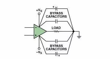高速電路PCB布線需要注意哪些問(wèn)題？