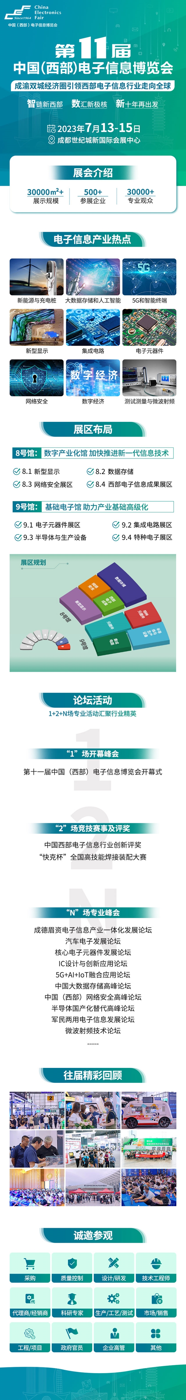 電子信息產(chǎn)業(yè)大有可為，西部電博會(huì)彰顯成都新動(dòng)能