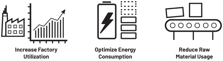數(shù)字工廠成為現(xiàn)實(shí):通過數(shù)字化轉(zhuǎn)型走向成功 數(shù)字工廠成為現(xiàn)實(shí):通過數(shù)字化轉(zhuǎn)型走向成功