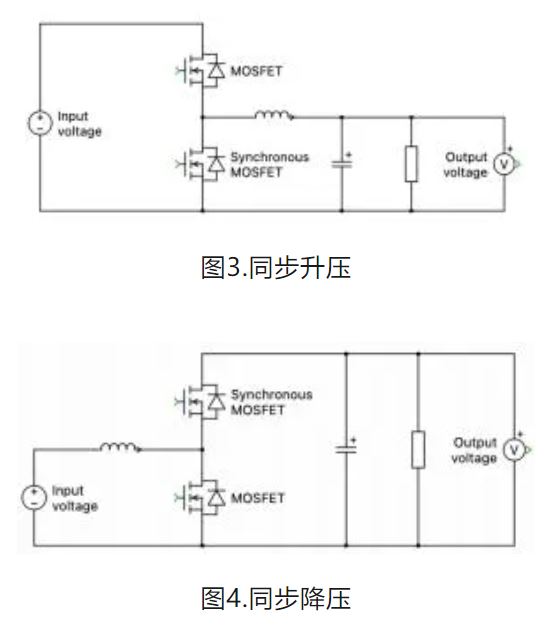 6個技術點，帶您理解用于電池儲能系統(tǒng)的 DC-DC 功率轉換拓撲結構