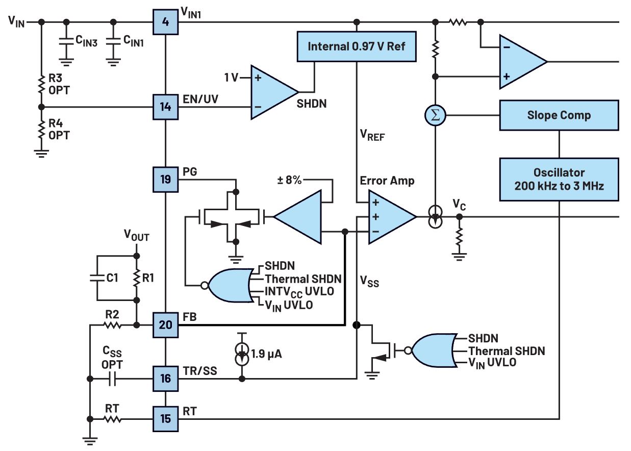 如何在沒(méi)有軟啟動(dòng)方程的情況下測(cè)量和確定軟啟動(dòng)時(shí)序？