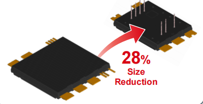 超高功率密度SiC模塊，助力電動車主逆變器小型化