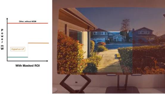 分享一個(gè)低功耗設(shè)計(jì)思路，適合90%的視覺系統(tǒng)工程師