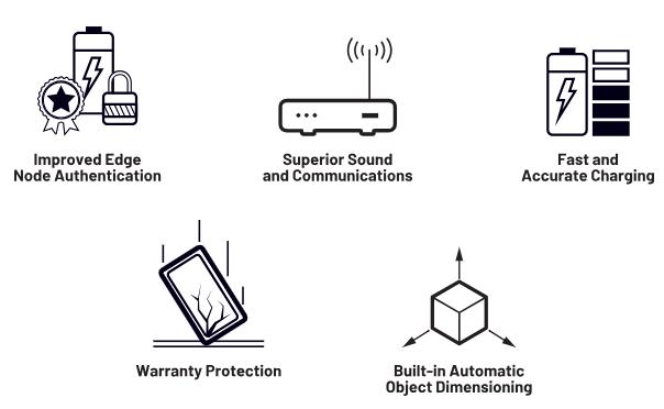 深度剖析手持設(shè)備中的電池管理對成本控制的影響 深度剖析手持設(shè)備中的電池管理對成本控制的影響