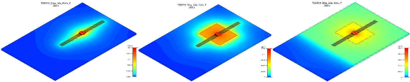 非線性響應破局！新一代eFuse跳變曲線如何提升能效？