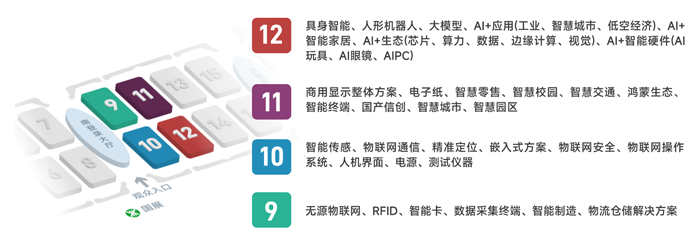 IOTE 2025深圳物聯(lián)網(wǎng)展：七大科技領(lǐng)域融合，重塑AIoT產(chǎn)業(yè)生態(tài)