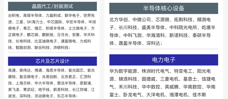 雙展共振：SEMI-e深圳國際半導體展智啟未來產業(yè)新生態(tài)