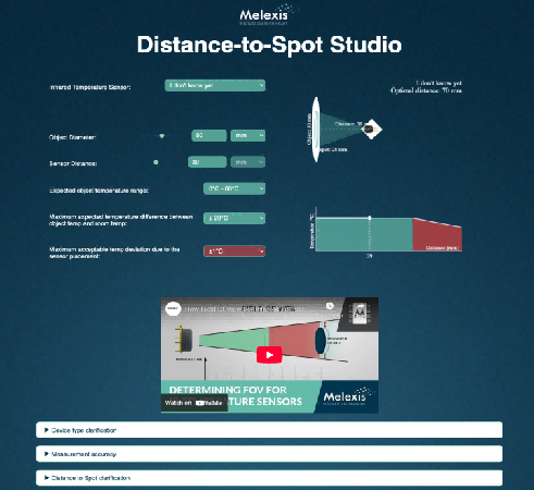 智能選型新紀(jì)元：Melexis可視化工具重塑傳感器選擇體驗
