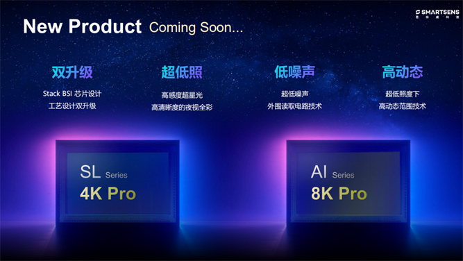 針對安防、車載電子、手機及機器視覺，思特威發(fā)布多款CIS新品