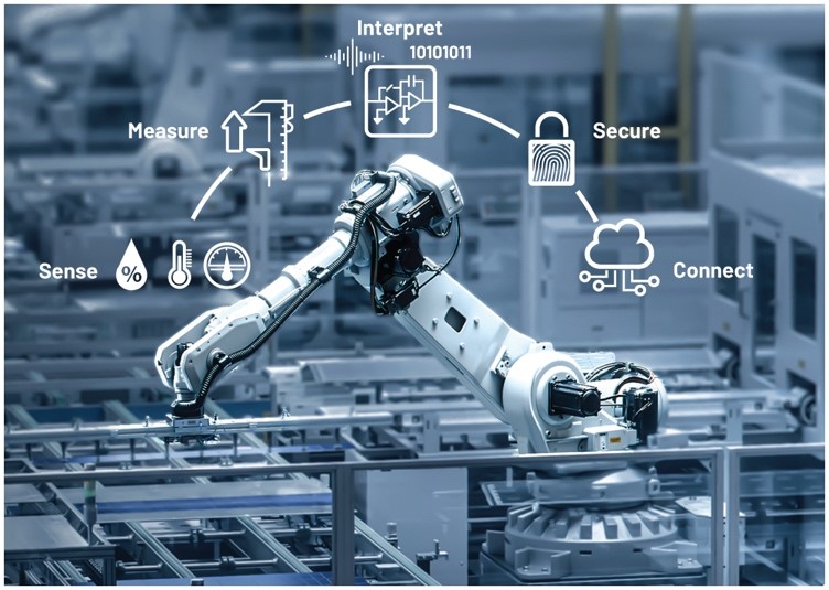數(shù)字工廠成為現(xiàn)實(shí):通過數(shù)字化轉(zhuǎn)型走向成功 數(shù)字工廠成為現(xiàn)實(shí):通過數(shù)字化轉(zhuǎn)型走向成功