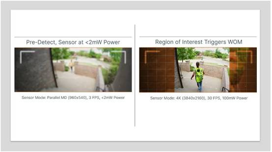 分享一個(gè)低功耗設(shè)計(jì)思路，適合90%的視覺系統(tǒng)工程師