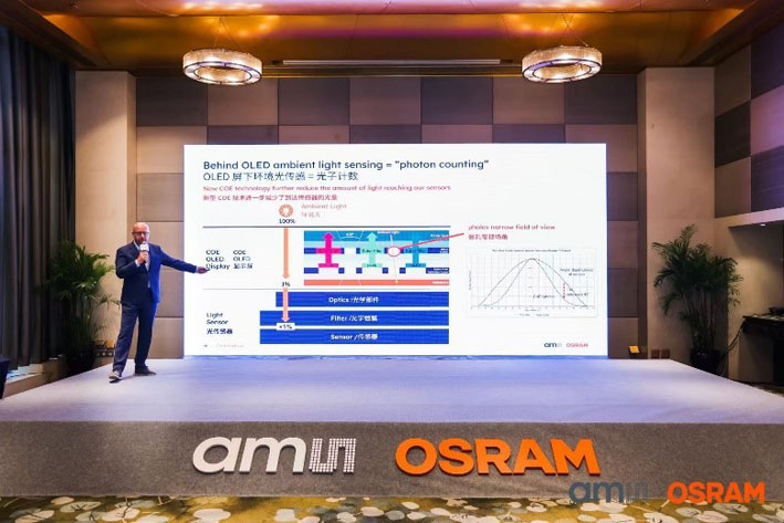 突破顯示局限！艾邁斯歐司朗光譜傳感技術(shù)讓屏幕自動(dòng)適應(yīng)環(huán)境