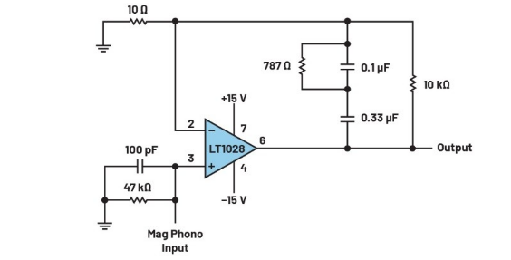 化“正”為“負(fù)”，一文讀懂如何從正電壓高效產(chǎn)生負(fù)電壓