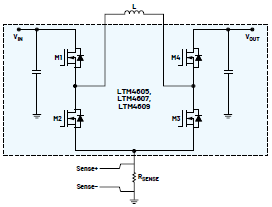 新一代μModule穩(wěn)壓器如何實(shí)現(xiàn)能效與熱性能雙提升？