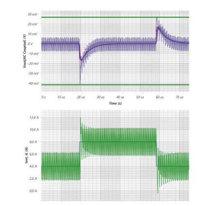 如何最大限度減小電源設(shè)計(jì)中輸出電容的數(shù)量和尺寸？