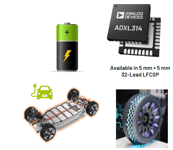 內(nèi)行看門道，你知道這些酷酷的應(yīng)用是怎么實現(xiàn)的嗎？