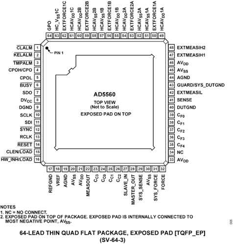 別再只盯著光刻機(jī)了！自動(dòng)化測試對(duì)于芯片制造同樣重要