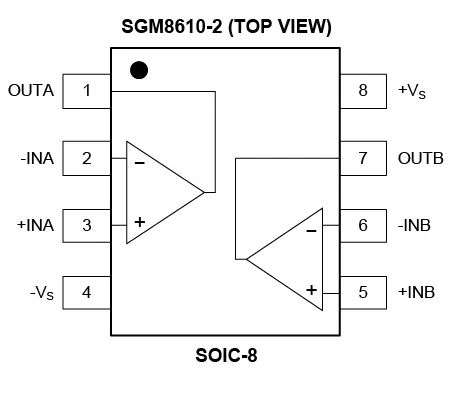8.5MHz對決1MHz！國產(chǎn)運(yùn)放挑戰(zhàn)ADI老將，醫(yī)療電子誰主沉?。? width=