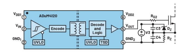化“正”為“負(fù)”，一文讀懂如何從正電壓高效產(chǎn)生負(fù)電壓