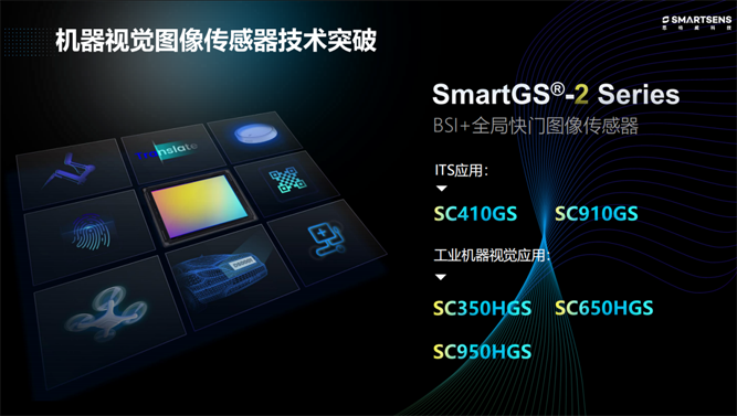 針對安防、車載電子、手機及機器視覺，思特威發(fā)布多款CIS新品