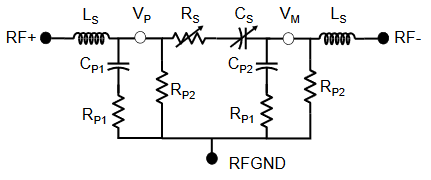 數(shù)字電容器 IC 如何簡(jiǎn)化天線調(diào)諧？