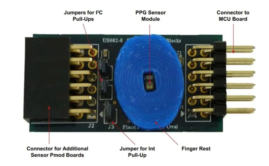 物聯(lián)網(wǎng)原型開發(fā)，如何能夠“快”起來？