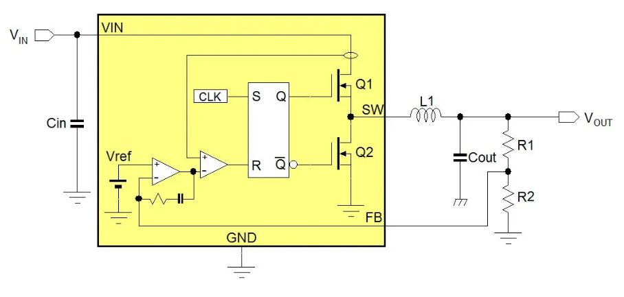 電源管理設(shè)計指南：架構(gòu)，IC選用標準