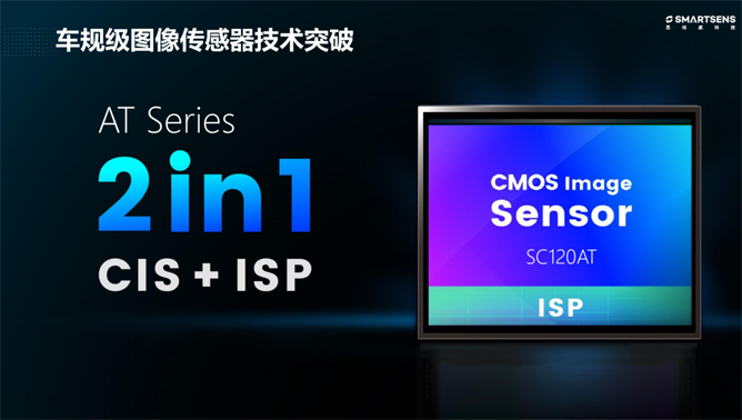 針對安防、車載電子、手機及機器視覺，思特威發(fā)布多款CIS新品