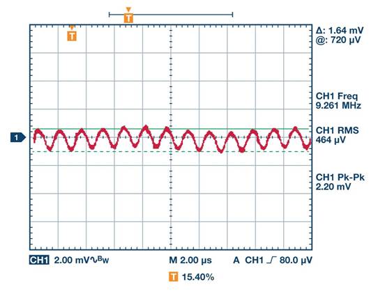 全面了解和分析開關(guān)穩(wěn)壓器噪聲