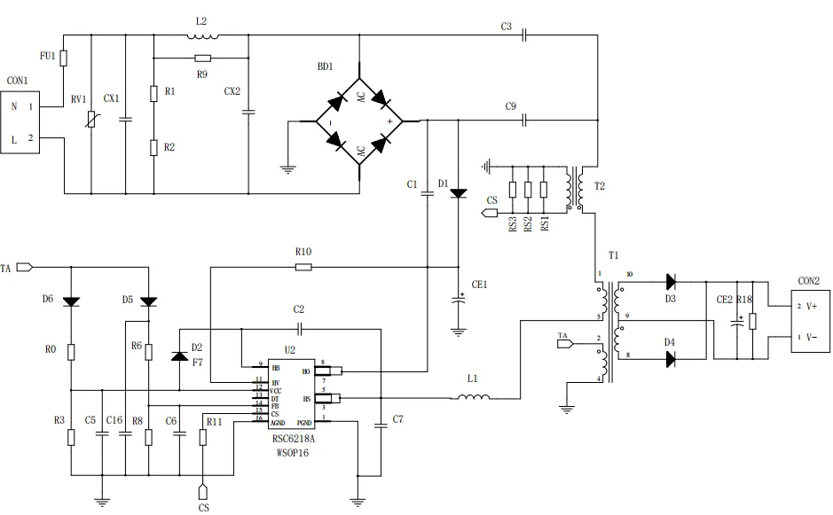 一、LED驅(qū)動模塊RSC6218A REASUNOS(瑞森半導(dǎo)體)通過持續(xù)投入研發(fā)，提升LLC應(yīng)用技術(shù)，集成控制芯片與功率轉(zhuǎn)換，成功推出新一代產(chǎn)品RSC6218A WSOP-16，延續(xù)瑞森LLC拓?fù)浞桨福瑫r機(jī)趨勢完全迎合我國雙碳政策，電氣特性契合新版國標(biāo)GB/T 17625.1-2022和歐盟新版ERP認(rèn)證EU2019/2020雙重法規(guī)，專為中小功率的產(chǎn)品提供優(yōu)秀的方案；接下來會分幾個篇章持續(xù)介紹新方案產(chǎn)品的應(yīng)用資料和設(shè)計實(shí)例分享：  RSC6218A功率模塊內(nèi)部集成CS-CP-LLC電源半橋模塊和功率轉(zhuǎn)換模塊，延續(xù)瑞森主題設(shè)計方向單級實(shí)現(xiàn)高PF無頻閃技術(shù)和LLC諧振軟開關(guān)技術(shù)方案：該型號適用于5-18W功率段；具備高轉(zhuǎn)換效率(90%+)，高PF(>0.96)，低THD(<10%)，小型化(縮小PCB面積10-25%)，通過優(yōu)化產(chǎn)品內(nèi)部設(shè)計提升產(chǎn)品內(nèi)部功率器件的開啟與關(guān)閉性能，避免干擾發(fā)生，最高工作頻率達(dá)200KHZ，實(shí)現(xiàn)WSOP-16封裝兼顧散熱與小型化；并且內(nèi)部可自動設(shè)置死區(qū)時間，讓方案可靠易設(shè)計。 產(chǎn)品可廣泛應(yīng)用于： 1.護(hù)眼系列燈具：如教室燈、辦公燈、護(hù)眼臺燈、壁燈、閱覽室燈等； 2.家居類燈具：如客廳燈、臥室燈、兒童房燈、廚房燈、走廊燈等； 3.軌道類燈具：地鐵照明、高鐵照明、隧道照明、車站照明等； 4.商照類燈具：筒燈、射燈、投射燈、 亮化燈、防爆燈等； 方案起到提供高效，穩(wěn)定，長壽命的作用。 二、產(chǎn)品功能框架  三、IC各PIN腳功能說明  PIN1&nbsp;PGND 功率地，內(nèi)部是連接低邊MOS的S端地線； PIN2&nbsp;&nbsp;NC&nbsp; PIN3&nbsp; HS 半橋MOS低邊漏極PIN； PIN4&nbsp; HS 半橋MOS低邊漏極PIN； PIN5&nbsp; HS 半橋MOS高邊源極PIN； PIN6&nbsp; HS 半橋MOS高邊源極PIN； PIN7&nbsp;&nbsp;NC&nbsp; PIN8&nbsp; HO 半橋MO高邊漏極； PIN9&nbsp; HO 半橋MOS高邊漏極； PIN10&nbsp;HB 半橋驅(qū)動高邊電源，通過外置的一個二極管與電容組成自舉回路，為高邊 MOS 的開啟提供電平； PIN11&nbsp;VIN 高壓啟動的輸入腳，最高耐壓可達(dá)DC600V，啟動電流在1.7mA，一般應(yīng)用是從高壓電解處串接一個1206100K電阻引到PIN1，在整個環(huán)路還未建立起來時，是靠這個引腳的供電通過內(nèi)部連接到PIN6VCC，然后把VCC電容慢慢充電到芯片的啟動電壓后，芯片開始工作。整個環(huán)路建立起來后，VIN腳內(nèi)部關(guān)斷，VCC 通過外部變壓器輔助繞組供電維持正常工作； PIN12&nbsp; VCC 信號電源引腳，&nbsp;工作電壓范圍 8-20V，工作電流在&nbsp;0.8mA，靜態(tài)工作電流是 720uA； PIN13&nbsp; NC DT懸空腳； PIN14&nbsp;FB &nbsp;電壓反饋輸入，VFB中心值是1.2V，該引腳的功能主要是限定空載電壓的最大幅度，該芯片空載保護(hù)屬于打嗝模式，可以有效降低空載損耗，能效要求輕松符合小于0.5W的要求； PIN15&nbsp; CS 電流采樣正弦波信號輸入該P(yáng)IN腳是通過線路中的互感電感采樣得到全波的正弦波信號，&nbsp;通過電阻轉(zhuǎn)換為電壓信號后，輸入到CS PIN腳，&nbsp;內(nèi)部連接到壓控振蕩器，根據(jù)輸入進(jìn)來的電壓幅值大小，以及正弦波的頻率，壓控振蕩器輸出對應(yīng)的方波來控制LG與HG端的MOS開關(guān)頻率，實(shí)現(xiàn)恒流調(diào)節(jié)控制； PIN16&nbsp; AGND 信號地參考電平，主要連接 VCC，F(xiàn)B 對應(yīng) PIN 腳的元件地線。 四、關(guān)鍵PIN腳參數(shù)設(shè)定范圍  五、典型應(yīng)用原理圖  關(guān)注瑞森半導(dǎo)體公眾號，接下來持續(xù)分享具體案例的設(shè)計參考文檔，攜手各伙伴們實(shí)現(xiàn)新版國標(biāo)GB/T17625.1-2022的順利達(dá)標(biāo)，為工程師縮短開發(fā)周期，讓工廠端得到滿意的產(chǎn)品，給客戶一個滿意的答卷，得到需要的利潤空間。