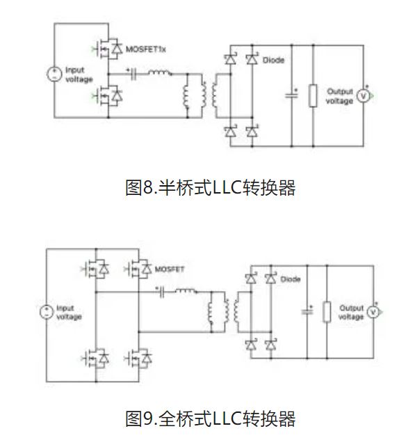 6個技術點，帶您理解用于電池儲能系統(tǒng)的 DC-DC 功率轉換拓撲結構