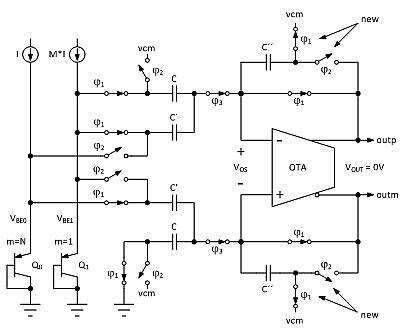 低功率開關(guān)電容器帶隙，第 2 部分
