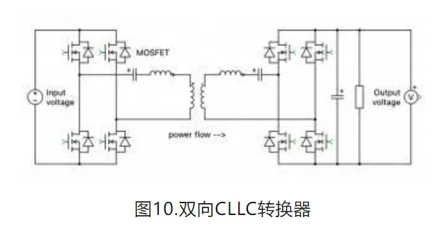 6個技術點，帶您理解用于電池儲能系統(tǒng)的 DC-DC 功率轉換拓撲結構