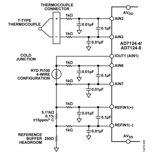 ADI熱電偶測(cè)量方案 讓測(cè)量更精準(zhǔn)和靈活 ADI熱電偶測(cè)量方案 讓測(cè)量更精準(zhǔn)和靈活