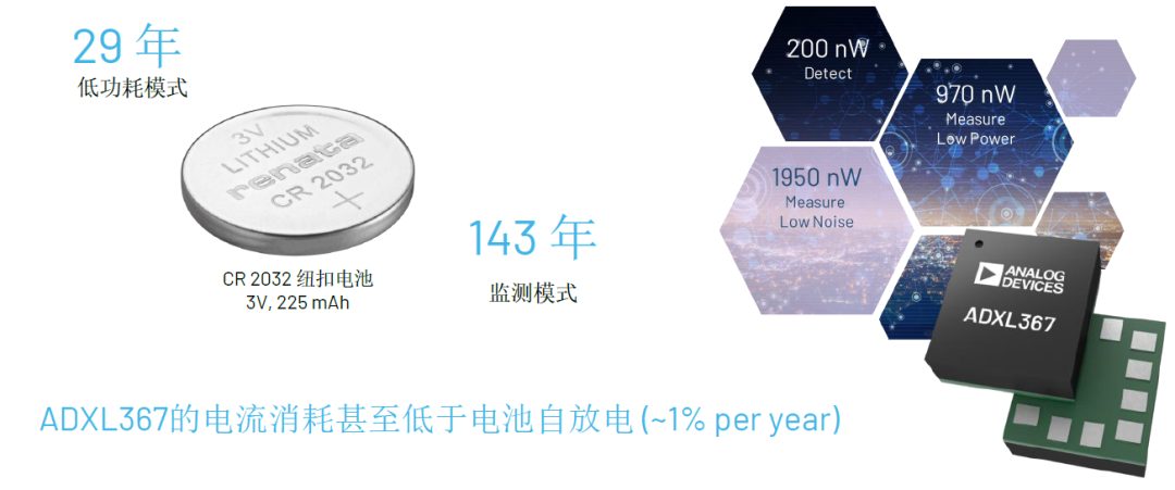 內(nèi)行看門道，你知道這些酷酷的應(yīng)用是怎么實現(xiàn)的嗎？