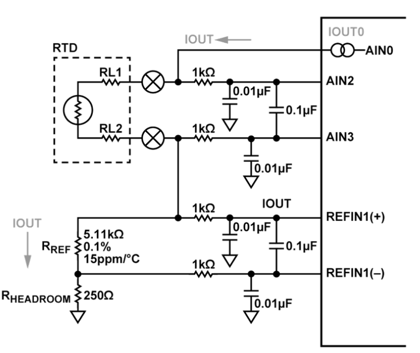 ADI PH計應(yīng)用方案 實(shí)現(xiàn)精準(zhǔn)高效的水質(zhì)測量