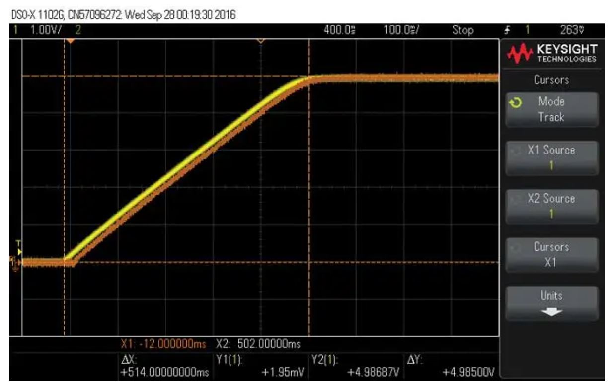 如何在沒(méi)有軟啟動(dòng)方程的情況下測(cè)量和確定軟啟動(dòng)時(shí)序？