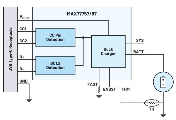 深度剖析手持設(shè)備中的電池管理對成本控制的影響 深度剖析手持設(shè)備中的電池管理對成本控制的影響
