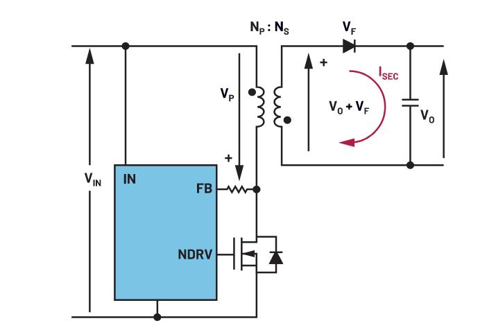 你知道嗎？隔離式DC-DC轉換無需使用光耦合器