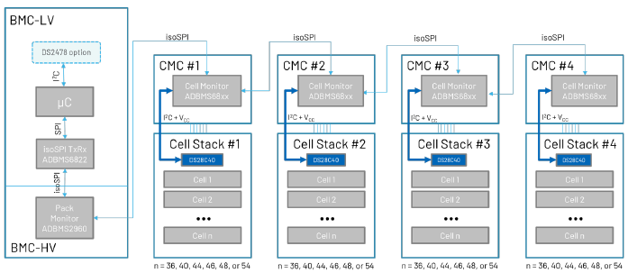 續(xù)航不再焦慮：電動汽車電池技術實現(xiàn)重大突破
