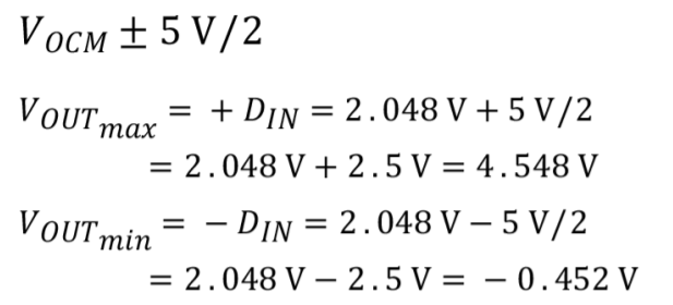 真雙極性輸入、全差分輸出ADC驅(qū)動(dòng)器設(shè)計(jì)