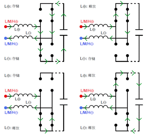 常見三相PFC結(jié)構(gòu)的優(yōu)缺點分析，一文get√