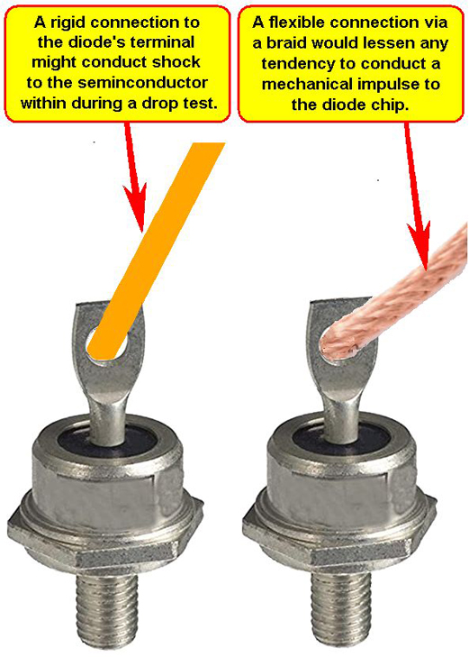 二極管在跌落測(cè)試后發(fā)生短路，故障原因是？