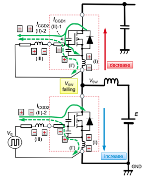 橋式電路的開關產(chǎn)生的電流和電壓 橋式電路的開關產(chǎn)生的電流和電壓