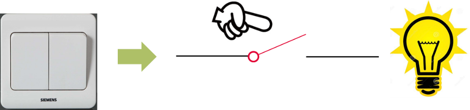 一文弄懂IGBT驅(qū)動 一文弄懂IGBT驅(qū)動