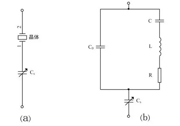 晶振怎么用，你真的知道嗎？